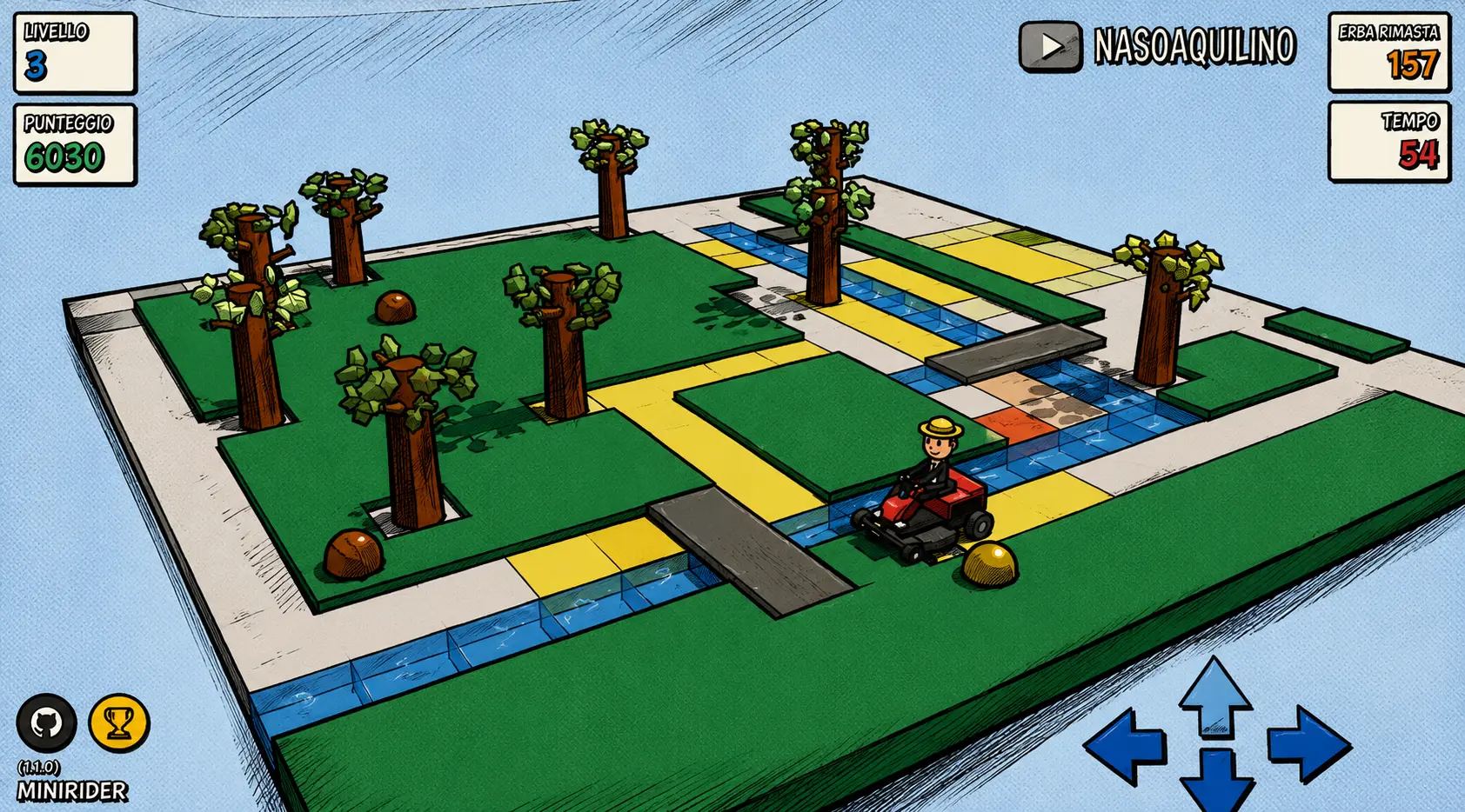 Scena 3D del progetto Mini Rider