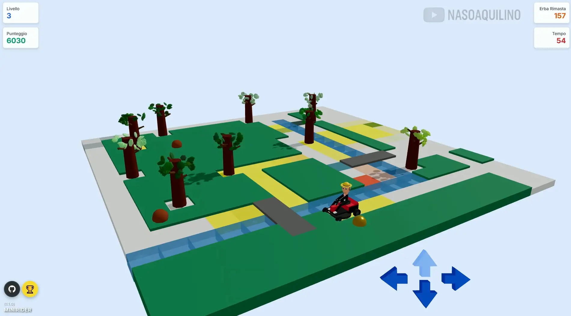 Il gioco Mini Rider